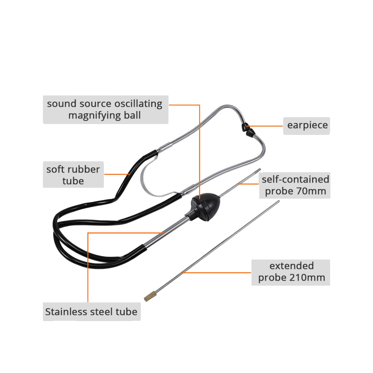 自動車用聴診器 機械式自動車シリンダーツール ツール増幅 検 - Car Accessories Workshop のレビューと価格